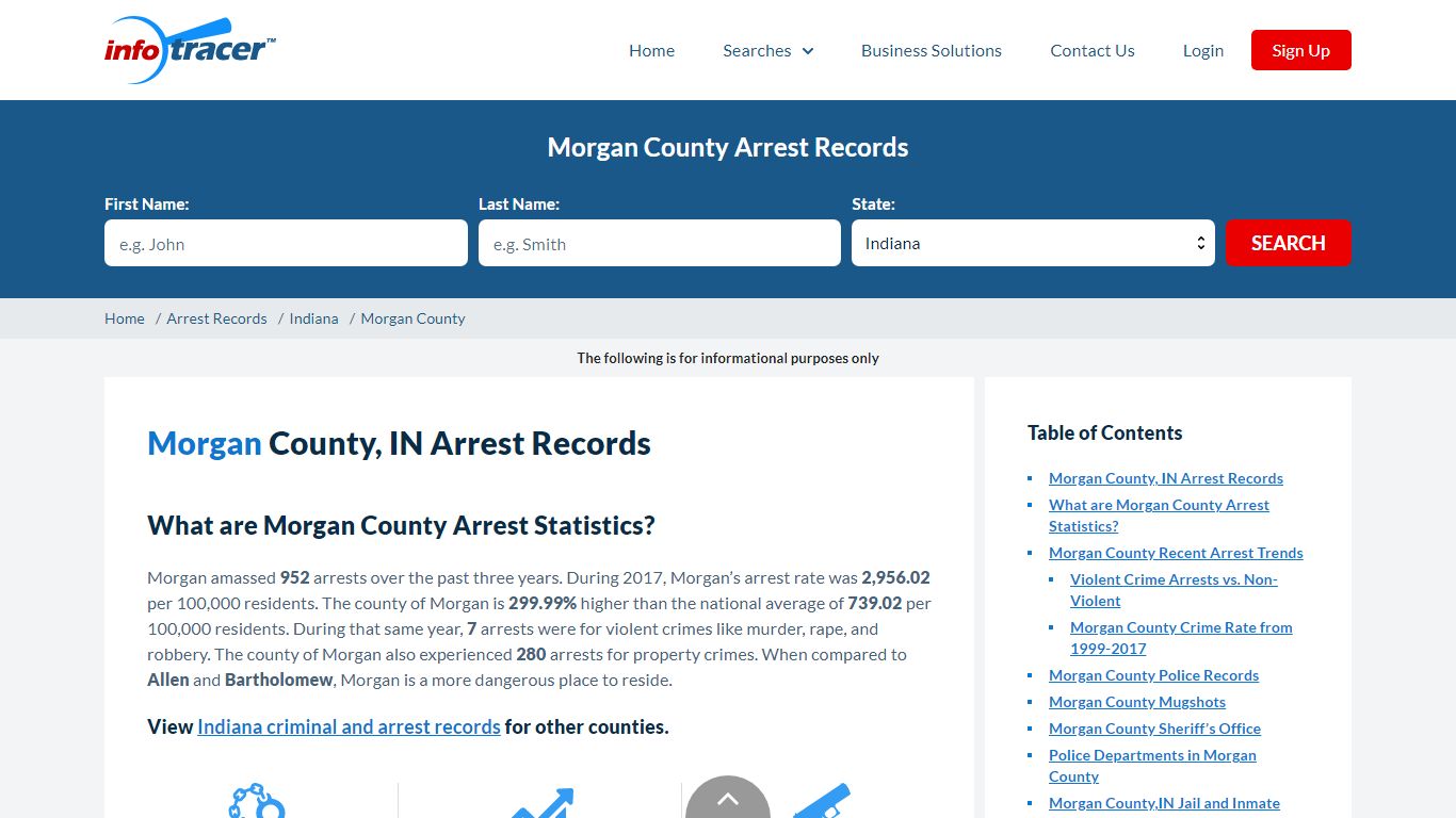 Morgan County, IN Arrests, Mugshots & Jail Records - InfoTracer